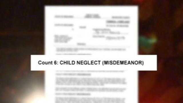 Mother of children who died previously charged with child neglect
