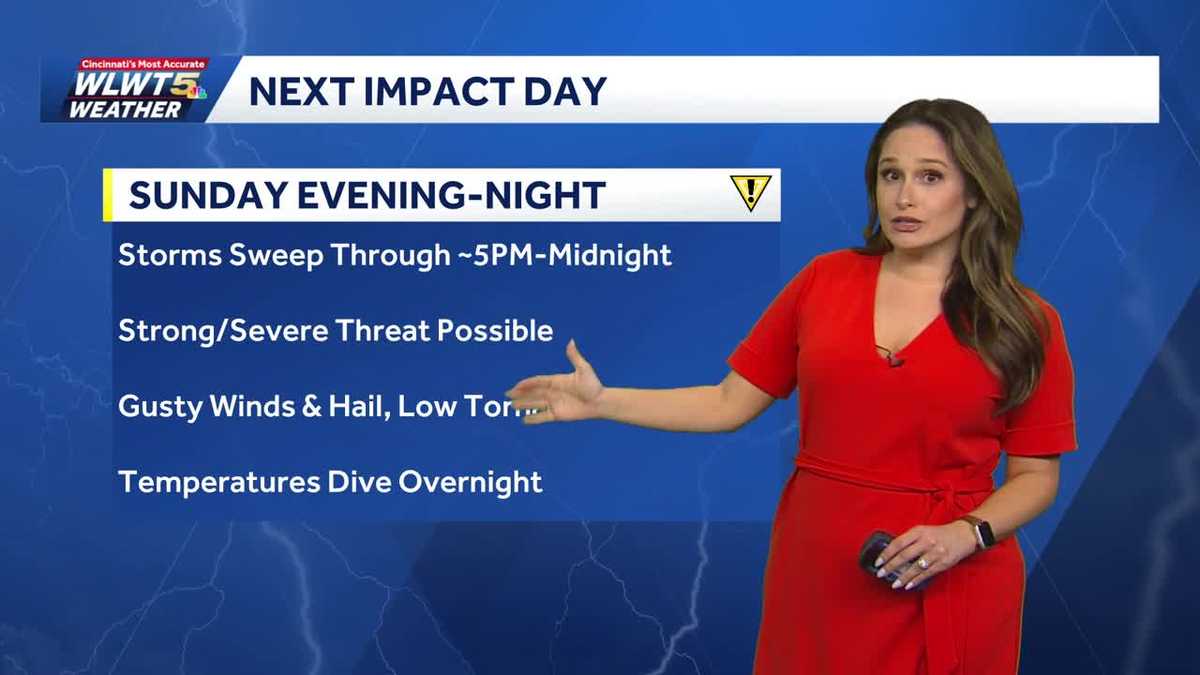 Warm weekend, storms chances Sunday evening