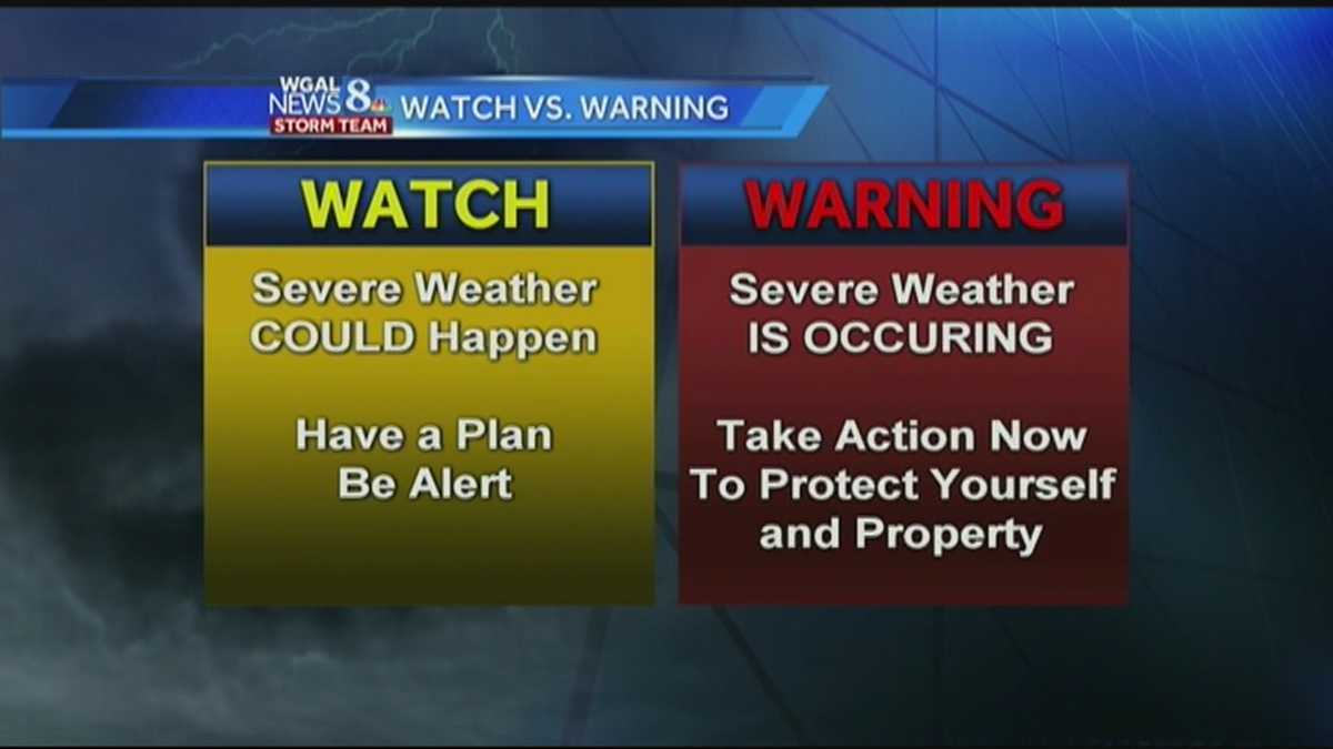 Weather Words What's the difference between a 'Watch' and 'Warning?' Weather Words What's the difference between a 'Watch' and 'Warning?'