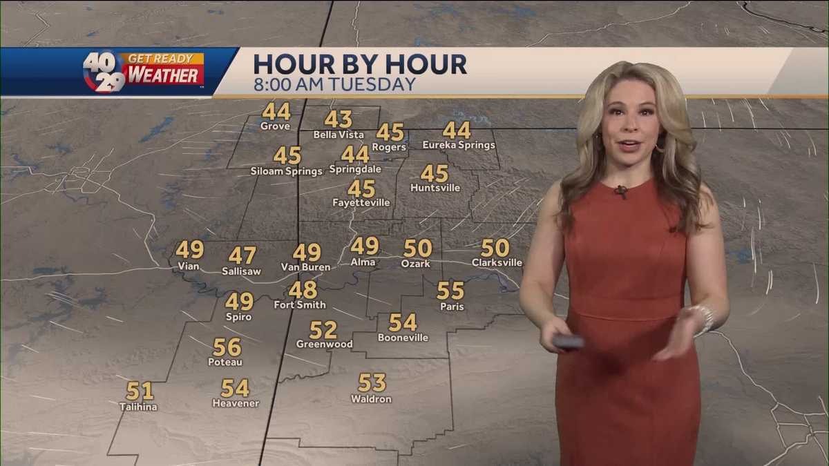 Another warm day with rain and storms on the way
