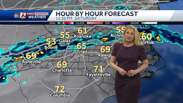 Gradual warming into the weekend, spotty showers possible Friday - Vimarsana News