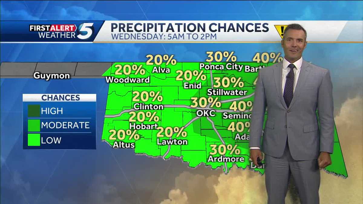 FORECAST: Hot, severe storms for some