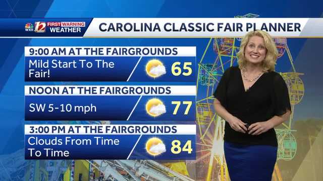 WATCH: Carolina Classic Fair Forecast Plus Rain Chances Next Week - Vimarsana News