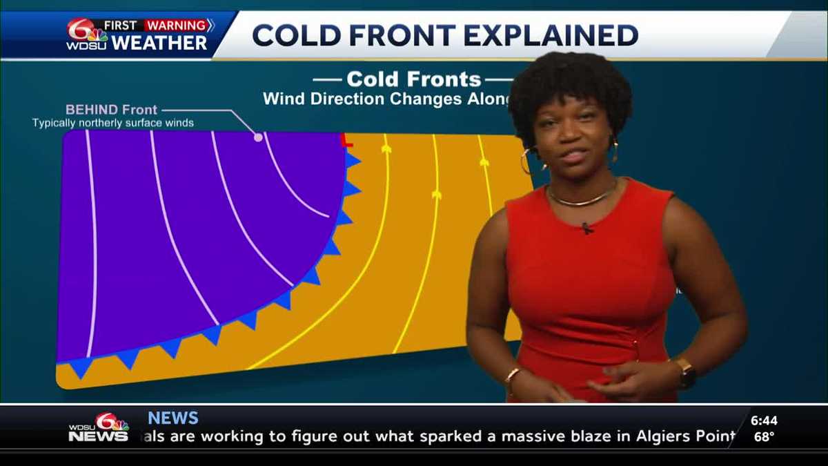 Warm start to the week before a blast of cooler air arrives
