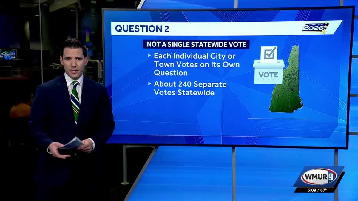 Explainer: Question 2 has voters weighing in on local school budgets