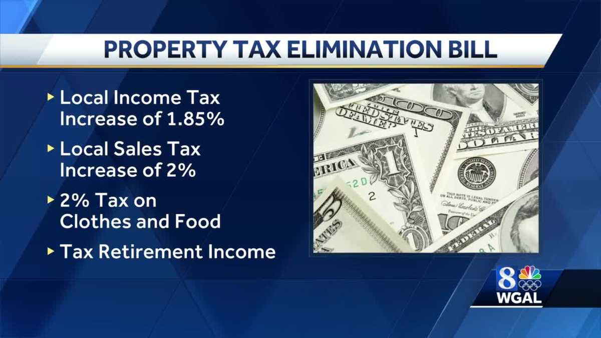 Proposal to eliminate Pa. property taxes could hit your wallet in other