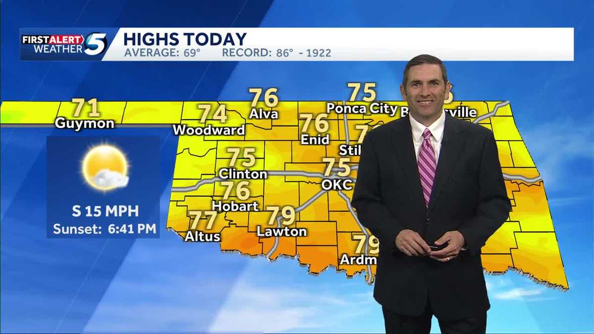 Warm Days, Rain Returns Friday