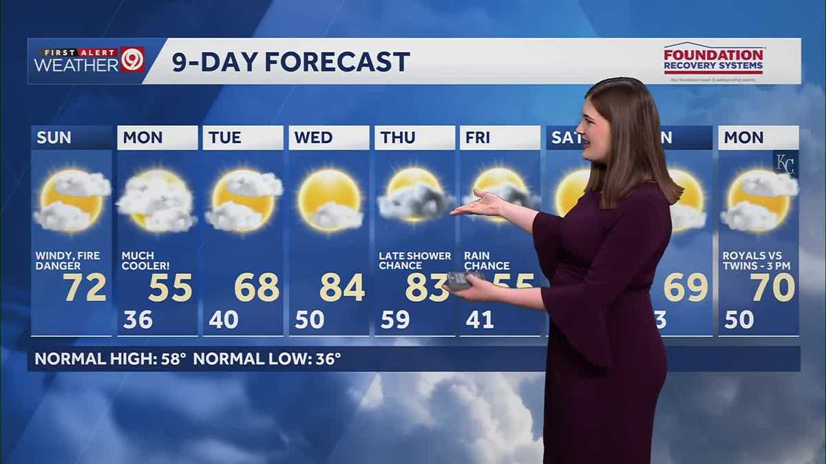 Cooler & windy end to the weekend in Kansas City