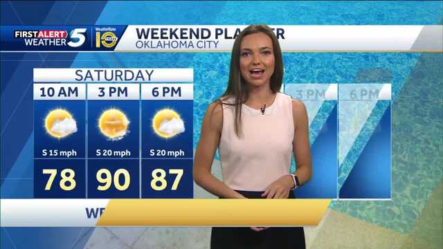 FORECAST: Warm and Windy Weekend - Vimarsana News
