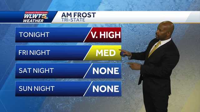 Frosty Again Before Milder Weekend - Vimarsana News