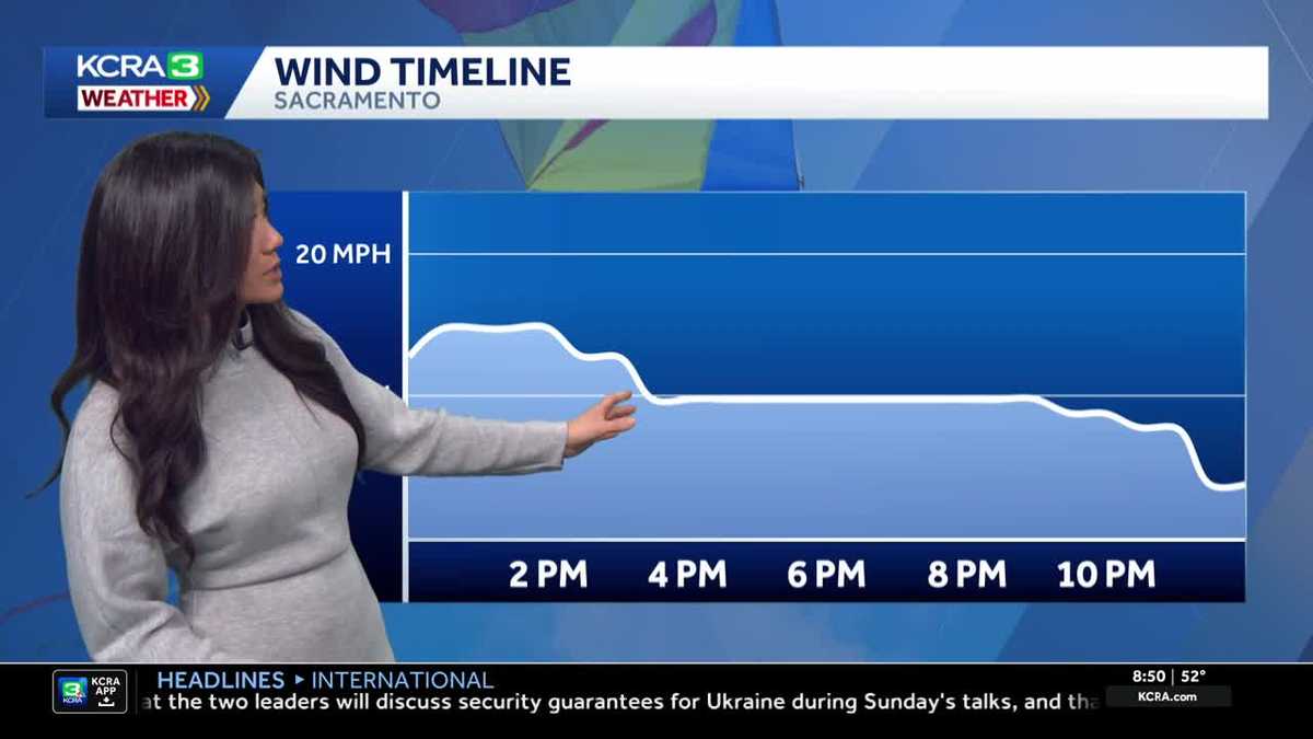 Northern California forecast: Friday is an Impact Day for one more day ...
