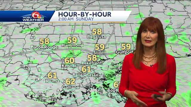 Warmer weather Sunday - Vimarsana News