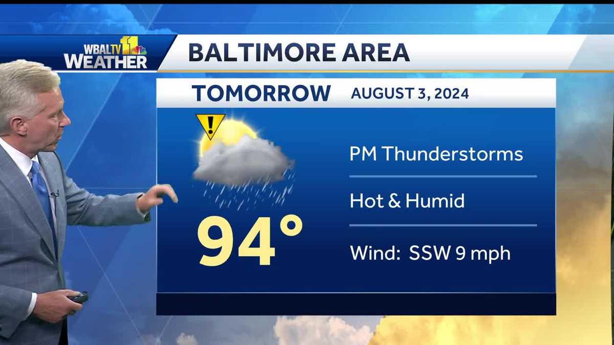 Weekend expected to be hot with storms possible