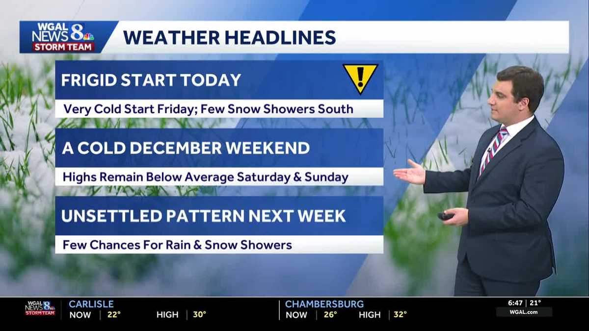 Very Cold Start Friday; 30s Remain For The Weekend