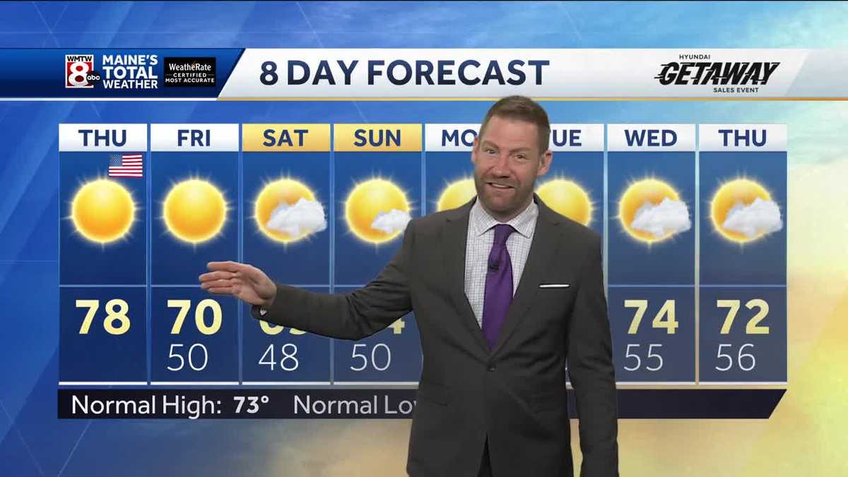 Mild Thursday with rain chances diminishing this weekend