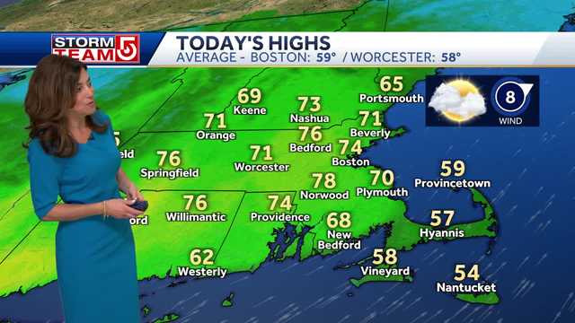 Video: Sunny with temps in 70s