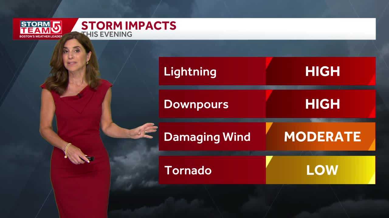 Video: Wednesday storms give way to sunny stretch