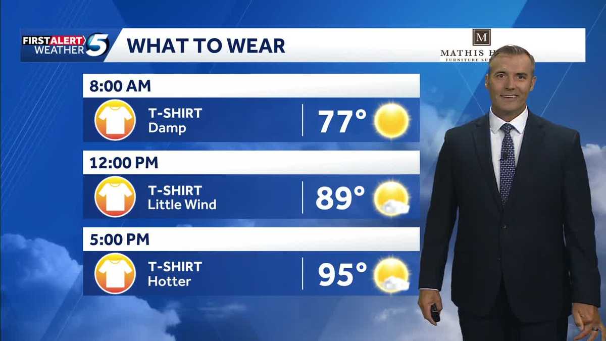 Oklahoma Forecast: Hot and humid: more heat coming - KOCO