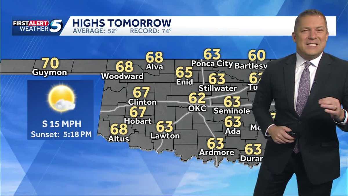 Big temperature swings this week