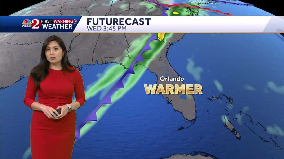 Roller Coaster Ride Of Temps This week