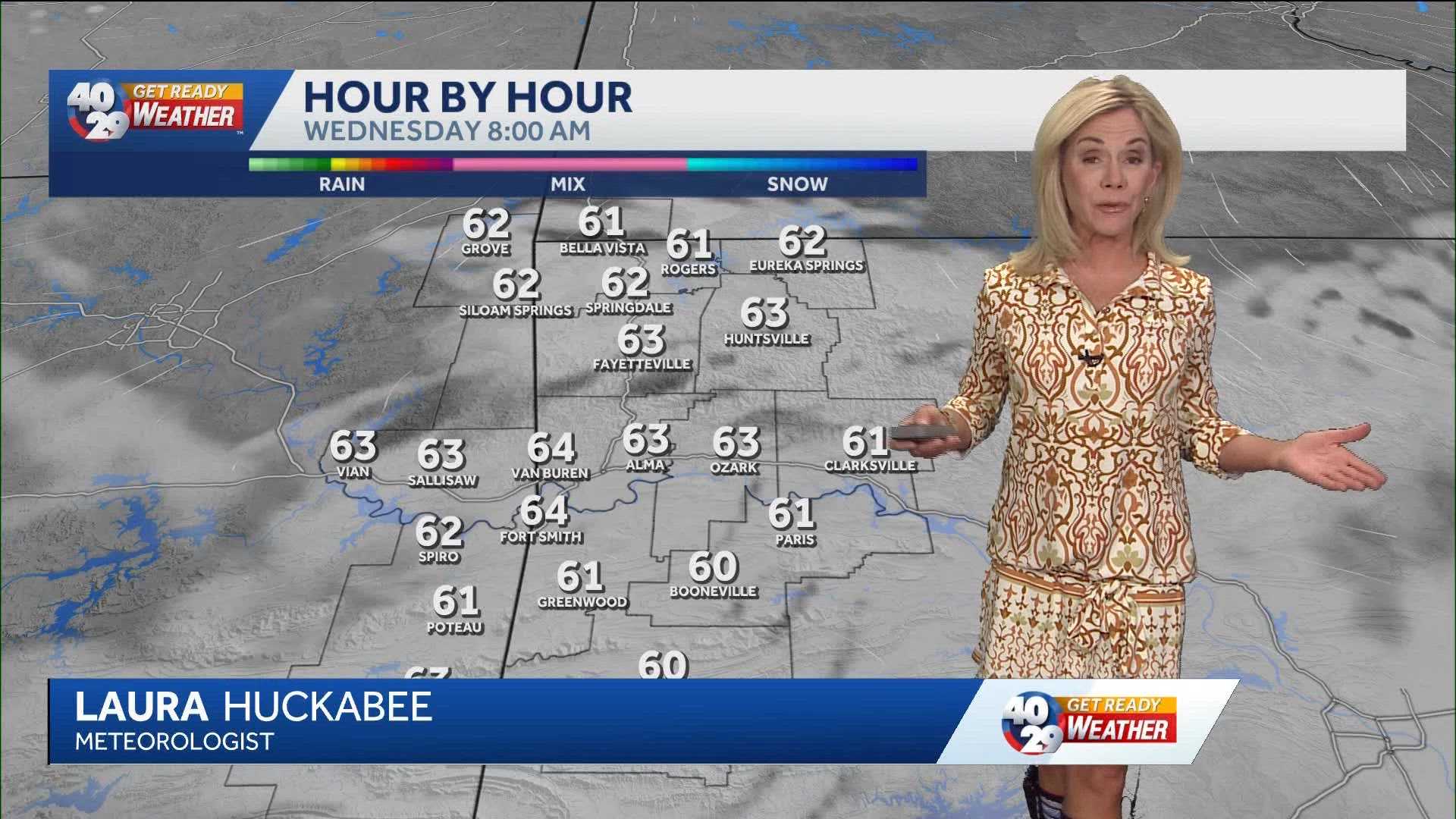 Laura Huckabee - Meteorologist