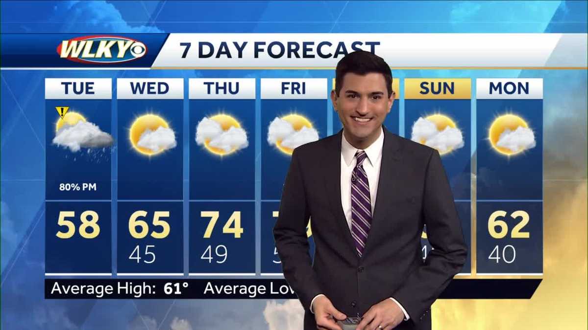 Rain Chances Increasing Tuesday