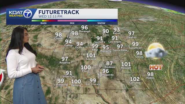 Another Hot Day With Scattered Storms