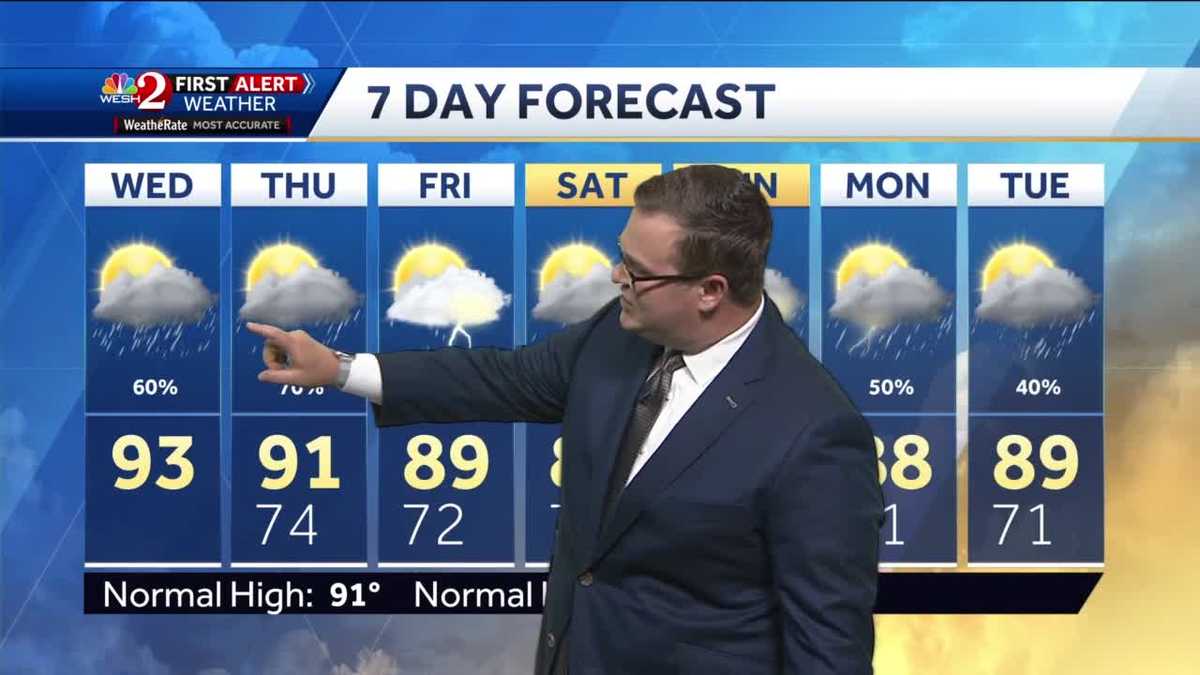 Tracking showers Wednesday afternoon