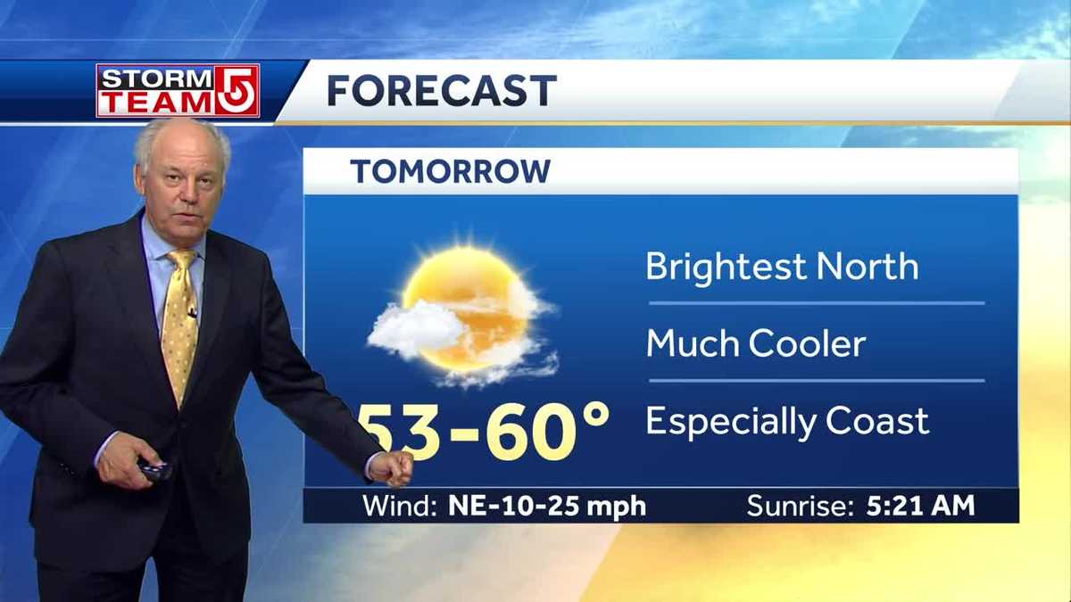 Video: Cool, windy Friday; Wet start to weekend