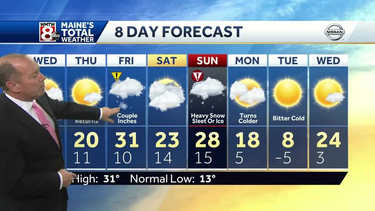One more mild day before arctic air returns