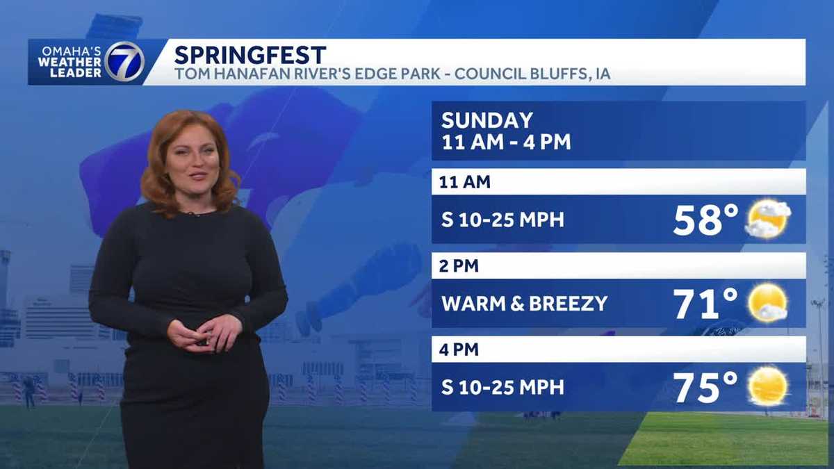 Warm, breezy Sunday for Omaha area - KETV