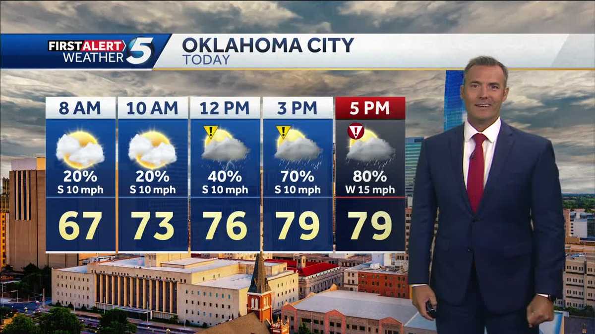 FORECAST: Severe storms likely later