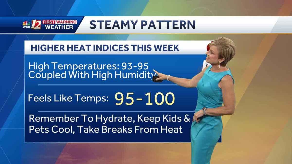 WATCH: Hottest days this summer ahead