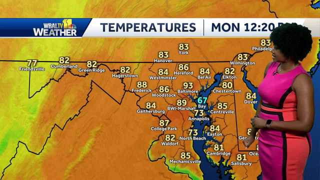 It's hot today! Will the record be broken? - Vimarsana News