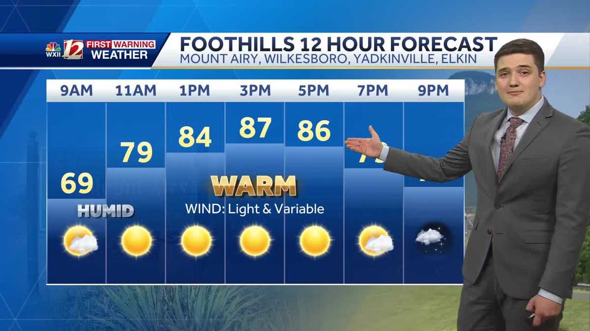 WATCH: Warm & humid first day of fall