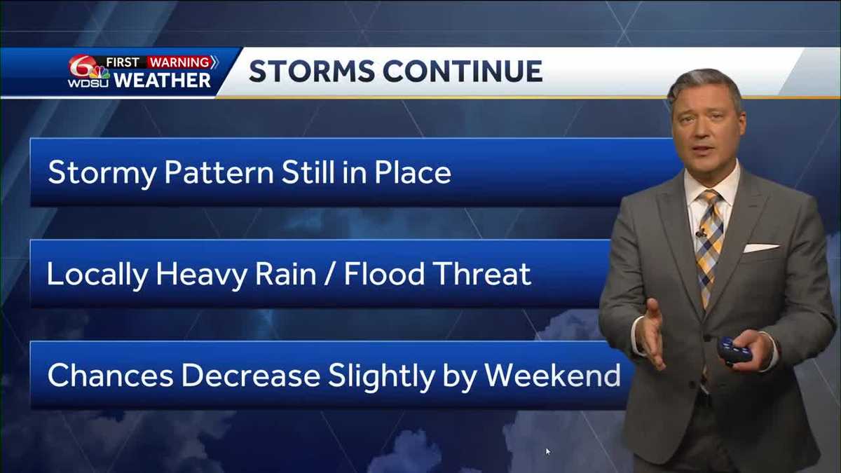 New Orleans weather forecast when will it rain high temp