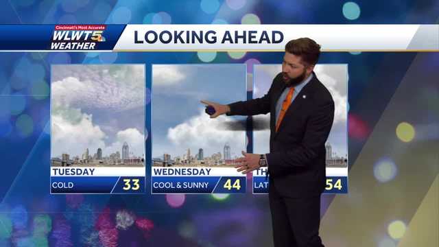 Milder days ahead later this week - Vimarsana News