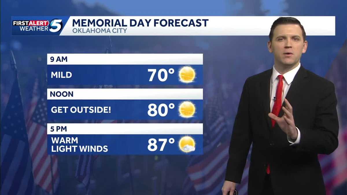 Rain Chances Increase