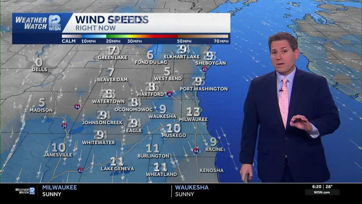 Weather rollercoaster in SE Wisconsin