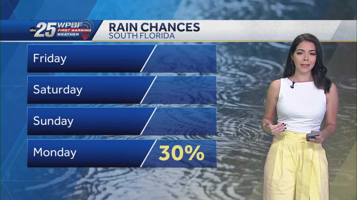 Warming up on Sunday across South Florida; Cold front on the way