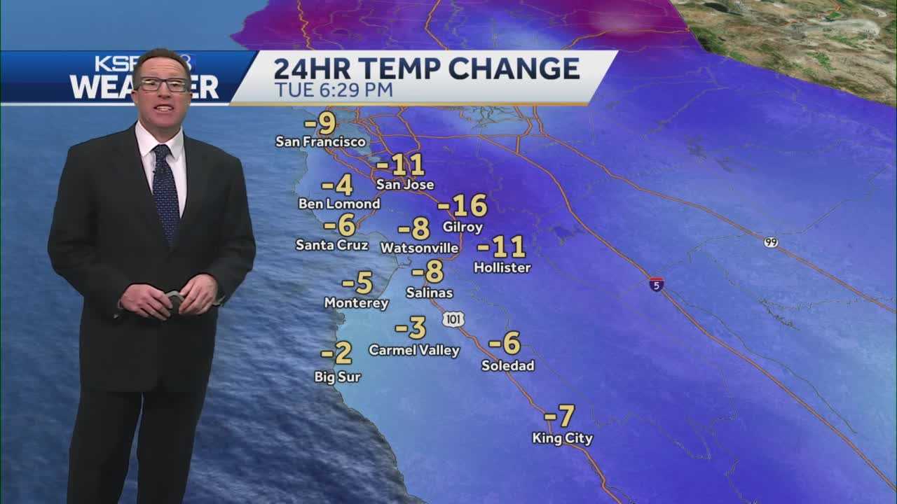 Cold temps and low snow levels