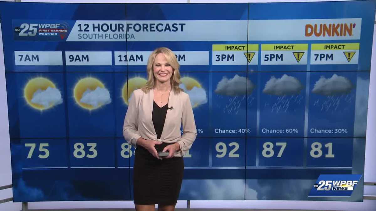 Impact Storms for South Florida Late Today