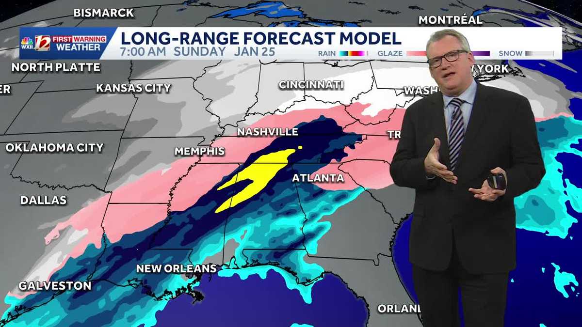 Preparing for Impact: Triad braces for significant winter storm