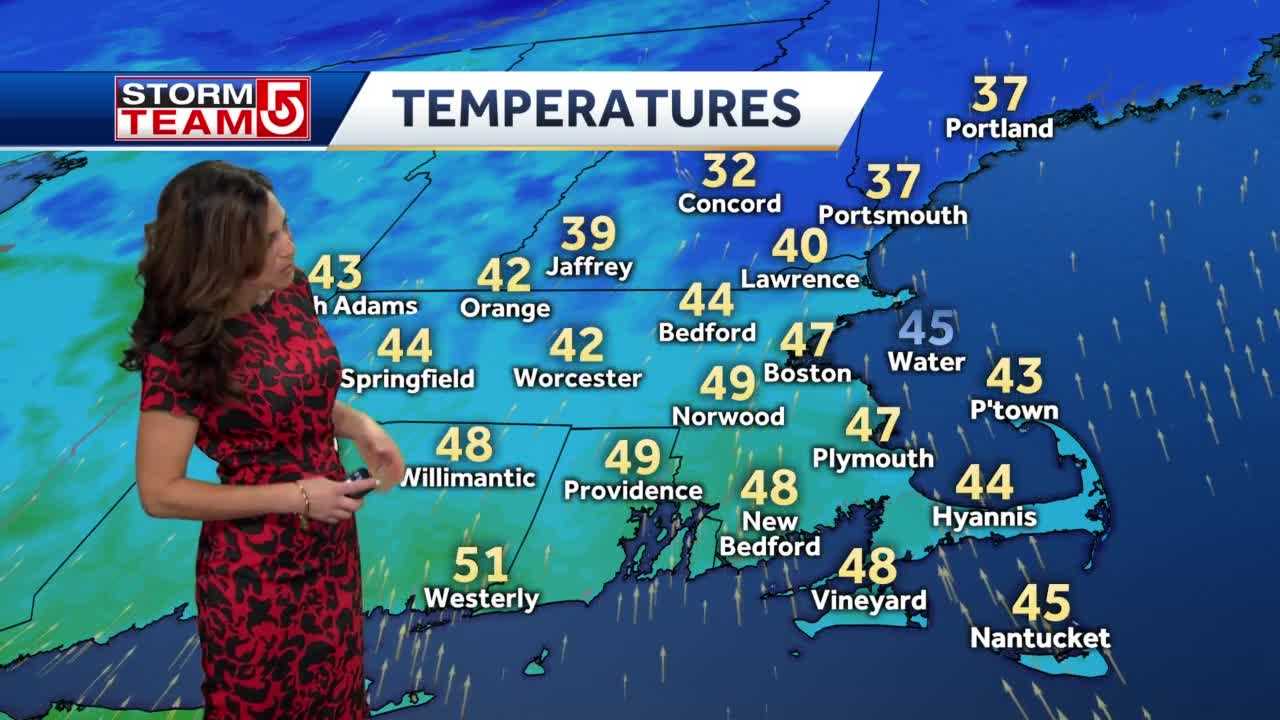 Video: Mild Temps, Spotty Showers