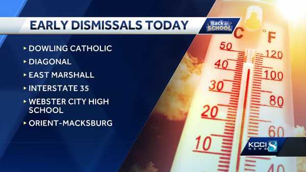 iowa school closings: iowa districts closing early due to sweltering heat