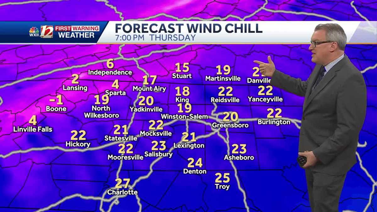 WATCH: Triad temps poised to tumble fast with heavy arctic winds ...