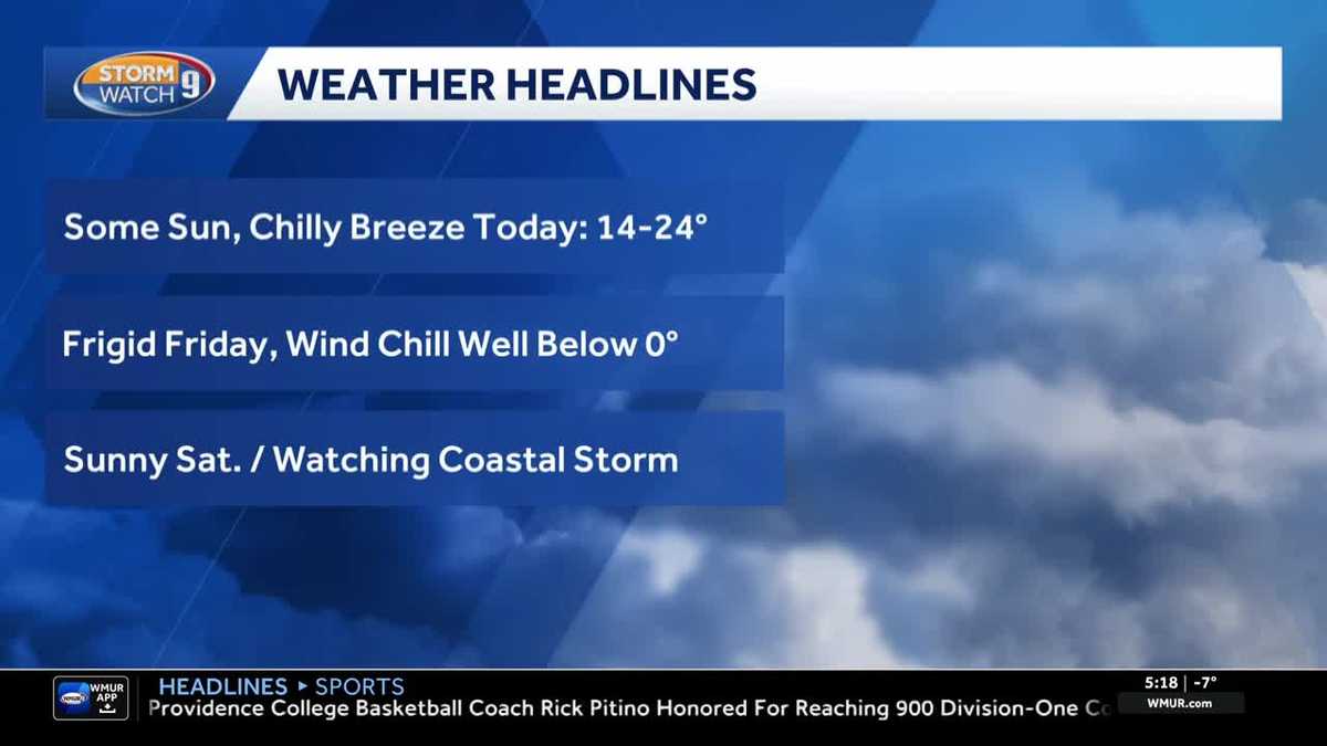 Video: Chilly breeze today; tracking weekend coastal storm
