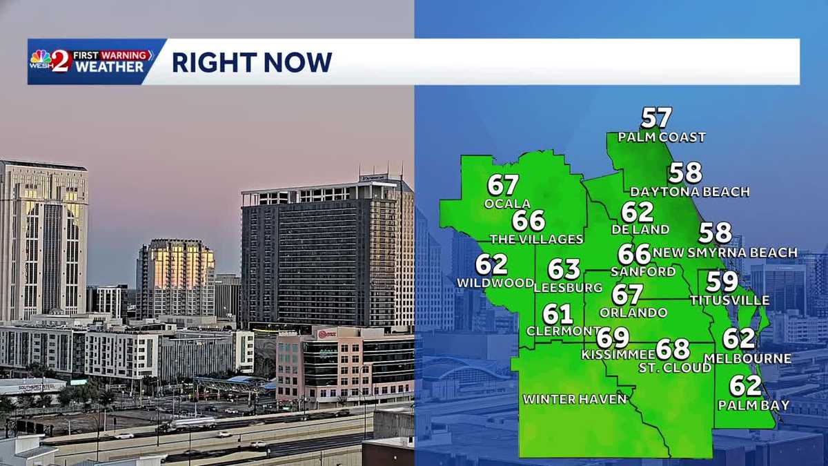 Springlike weather arrives this week + some needed rain arrives but could impact the Daytona