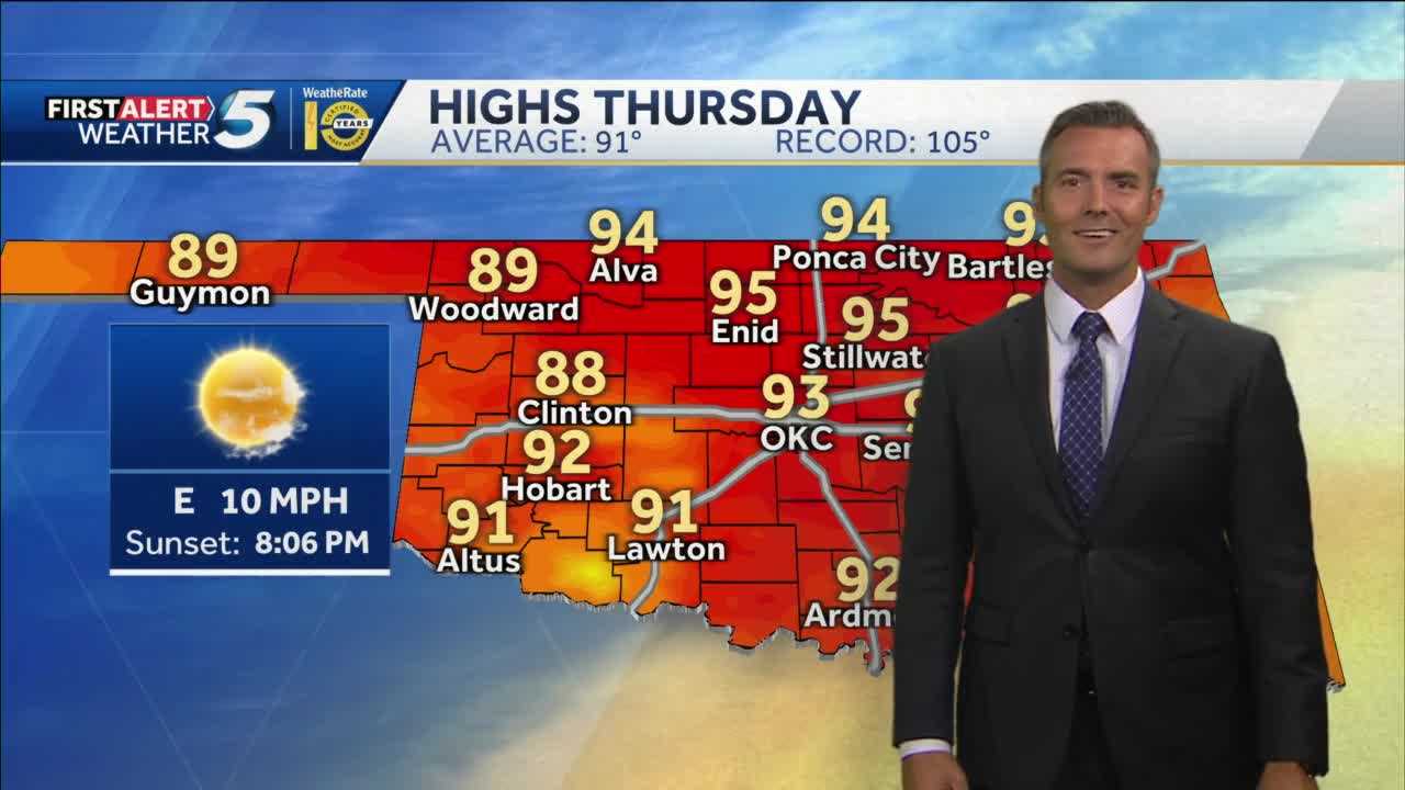 FORECAST: Sunny and hot today - Vimarsana News