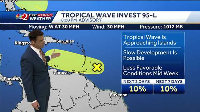 Tracking the tropics: NHC identifies 2 disturbances in Atlantic - Vimarsana News